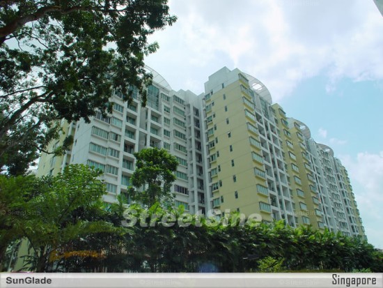 SunGlade (D19), Condominium - For Rent