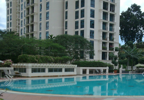 Spring Grove (D10), Condominium - For Rent